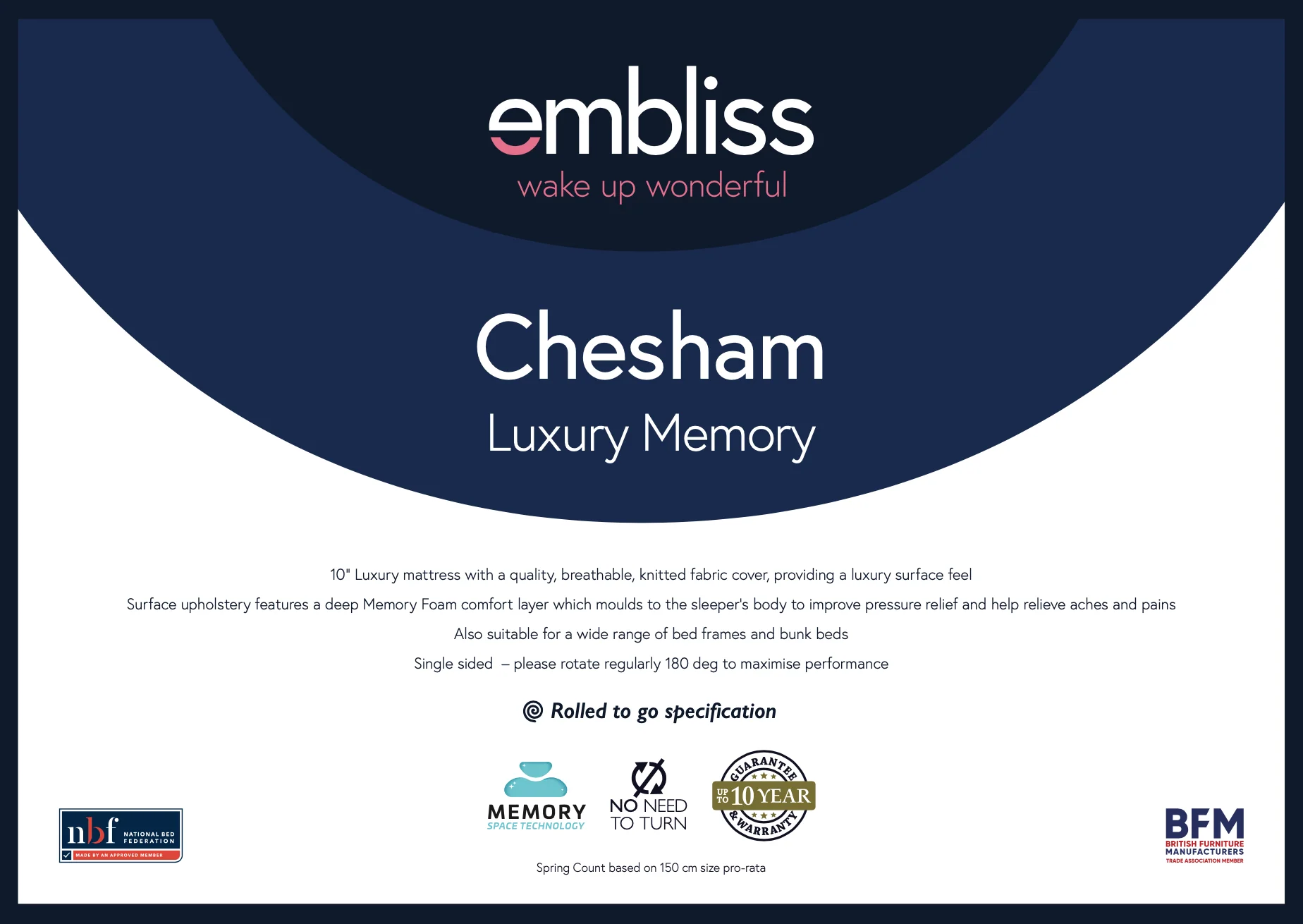 Chesham Memory Mattress - Image 4